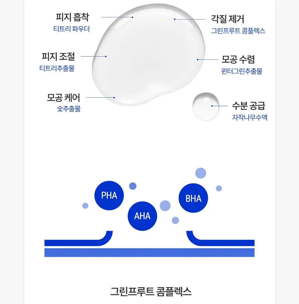 [피지쓱싹/수정화장] 로벡틴 포어케어 노세범 패드 휴대용(20매) 상세페이지 23